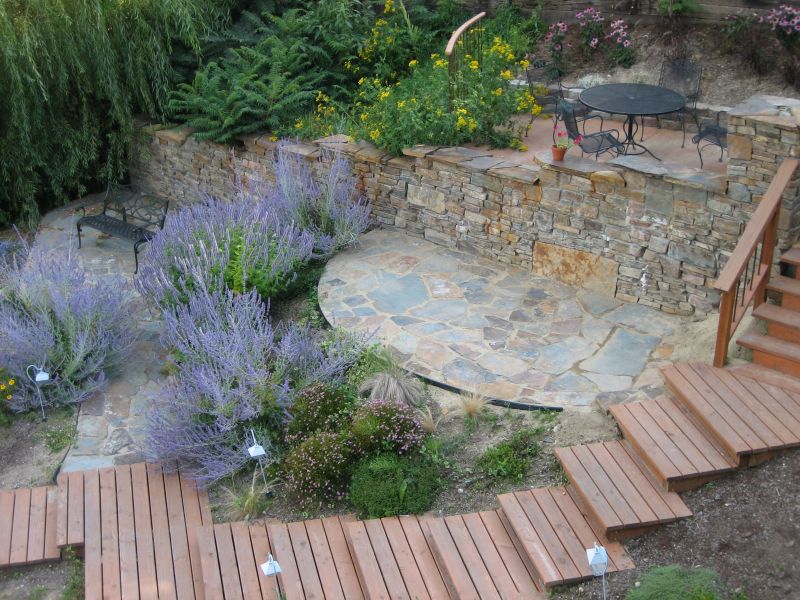 Hardscape Installation Experts